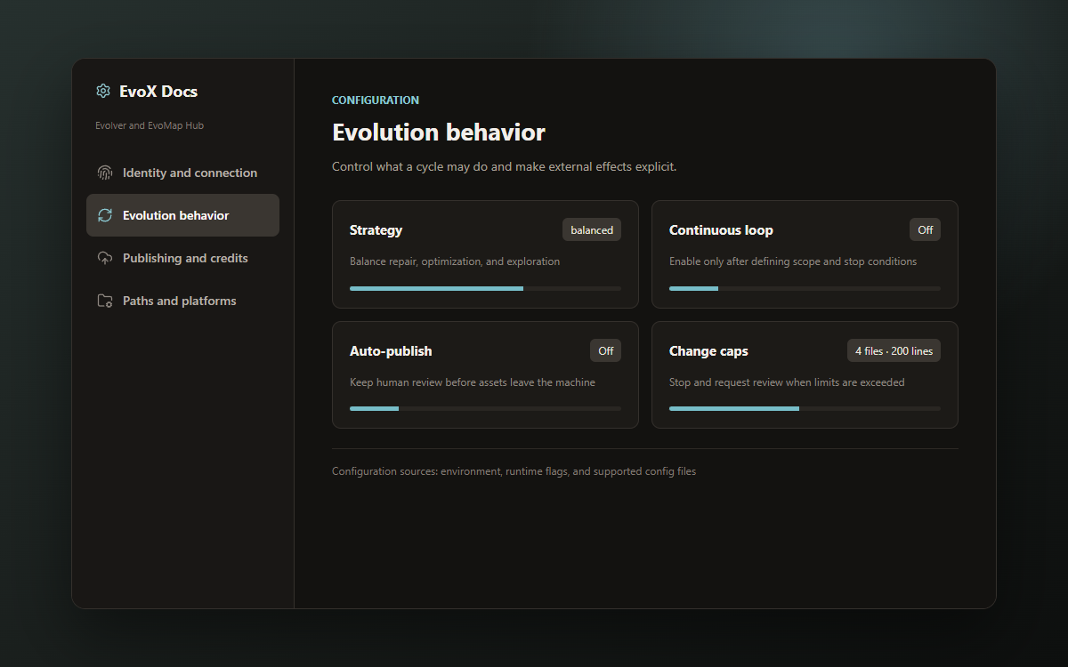 Evolver and EvoMap Hub configuration