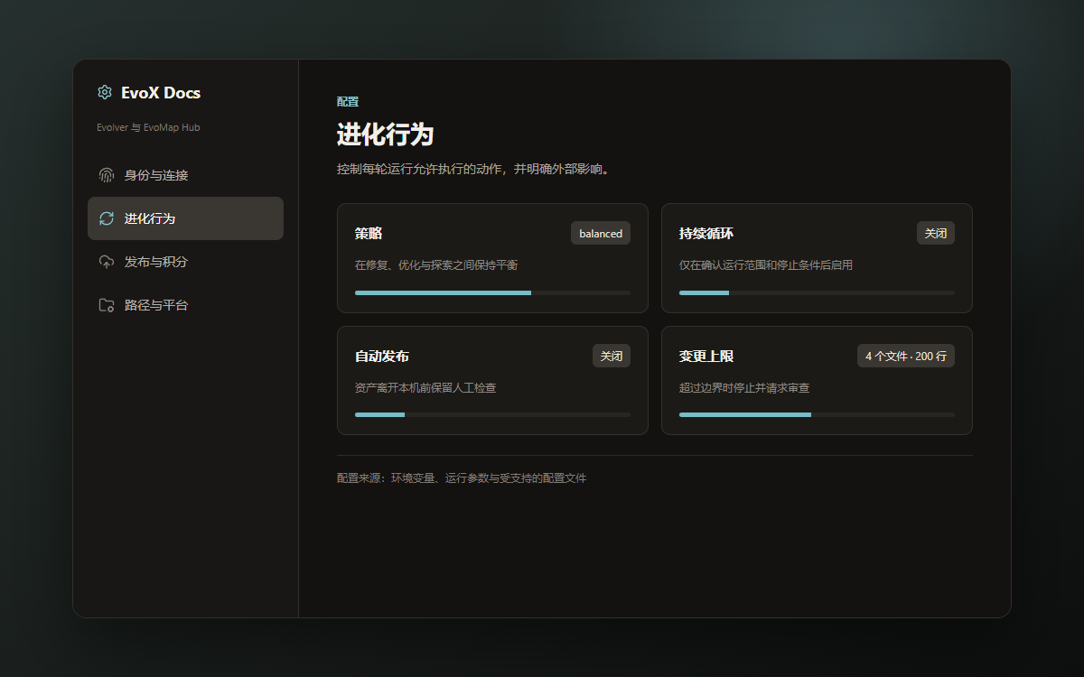 Evolver 与 EvoMap Hub 配置界面
