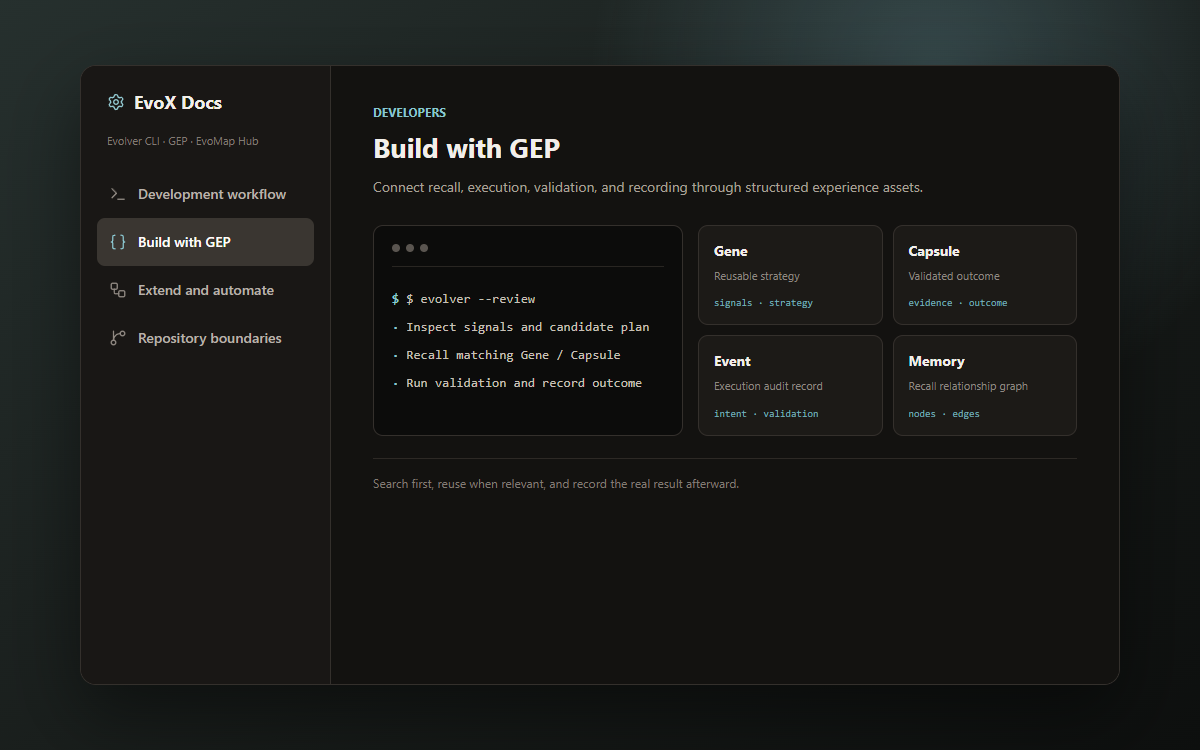 Evolver and GEP developer workspace