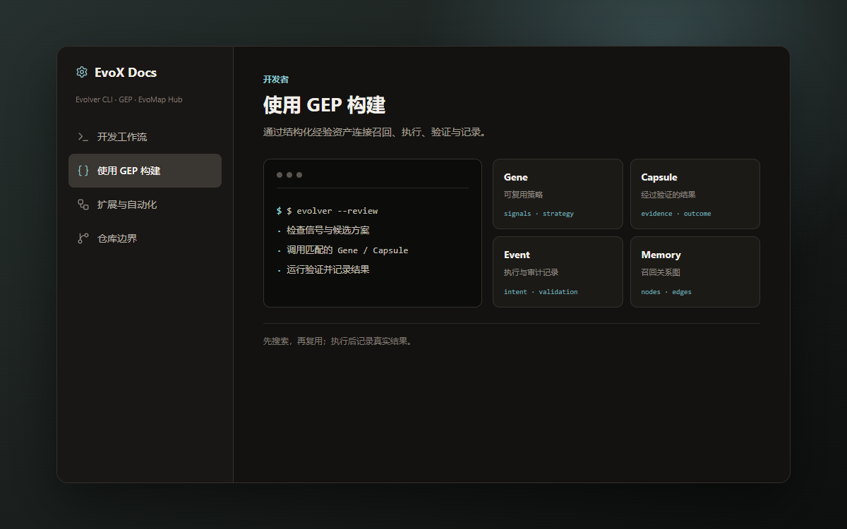 Evolver 与 GEP 开发者工作区